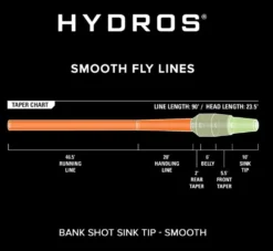 Orvis Hydros Bank Shot Sink Tip Fly Line -Fishing Gear Shop S3