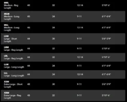 Patagonia Swiftcurrent Waders -Fishing Gear Shop SwiftcurrentZip2 3e81ee13 aee2 4b86 8c56 94e53b8e480b