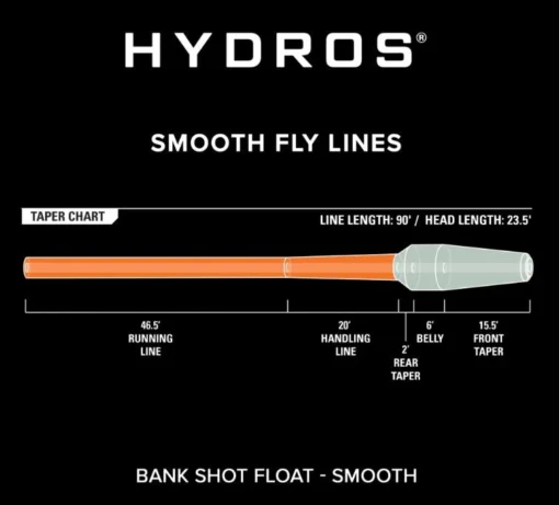 Orvis Hydros Bank Shot Float Fly Line - Image 3