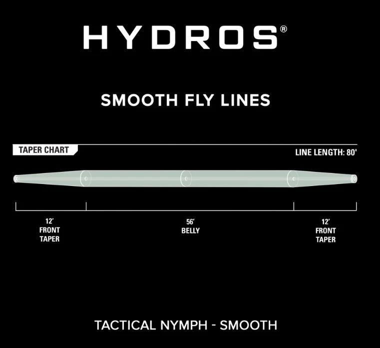 Orvis Hydros Tactical Nymph Fly Line 2 Orvis Hydros Tactical Nymph Fly Line - Image 2