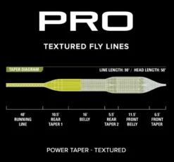 Orvis Pro Power Taper Textured Fly Line -Fishing Gear Shop power3